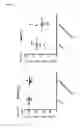 Fig. 35 - Viral Vector Immunogenic Compositions