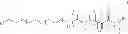 Fig. 564 - BLOCK COPOLYMERS FOR STABLE MICELLES