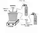 Fig. 02 - Method of preparing coating film containing nitrogen monoxide on surface of material using catecholamine