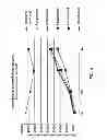 Fig. 05 - Membrane
