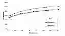 Fig. 01 - EXTENDED RELEASE ACETAMINOPHEN LIQUID PHARMACEUTICAL COMPOSITIONS