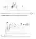 Fig. 06 - Oral solid formulation of compound anti-tubercular drug and preparation method thereof