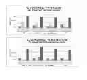Fig. 06 - COMPOSITIONS, PROCESS OF PREPARATION OF SAID COMPOSITIONS AND METHOD OF TREATING INFLAMMATORY DISEASES