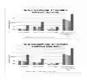 Fig. 09 - COMPOSITIONS, PROCESS OF PREPARATION OF SAID COMPOSITIONS AND METHOD OF TREATING INFLAMMATORY DISEASES