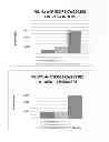 Fig. 22 - COMPOSITIONS, PROCESS OF PREPARATION OF SAID COMPOSITIONS AND METHOD OF TREATING INFLAMMATORY DISEASES