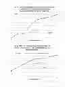 Fig. 28 - COMPOSITIONS, PROCESS OF PREPARATION OF SAID COMPOSITIONS AND METHOD OF TREATING INFLAMMATORY DISEASES