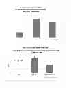 Fig. 33 - COMPOSITIONS, PROCESS OF PREPARATION OF SAID COMPOSITIONS AND METHOD OF TREATING INFLAMMATORY DISEASES