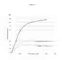 Fig. 06 - GRAS Enteric Coating Formulations and Methods of Making and Using Same