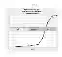 Fig. 08 - GRAS Enteric Coating Formulations and Methods of Making and Using Same