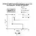 Fig. 37 - Adjuvant incorporation in immunoanotherapeutics