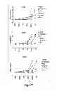 Fig. 44 - Adjuvant incorporation in immunoanotherapeutics
