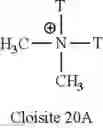 Fig. 06 - ENCAPSULATED POLAR MATERIALS AND METHODS OF PREPARATION