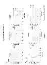 Fig. 02 - PROPOLIS AND CAFFEIC ACID PHENETHYL ESTER AND USES THEREOF