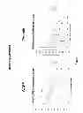 Fig. 09 - PROPOLIS AND CAFFEIC ACID PHENETHYL ESTER AND USES THEREOF