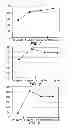 Fig. 02 - EXTRACTS