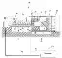 Fig. 01 - Injection mold with fail safe pressure mechanism