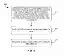 Fig. 13 - Electrostatic discharge (ESD) protection using low viscosity ESD dissipating adhesive substantially free of agglomerates