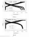 Fig. 07 - Electrode structures and surfaces for Li batteries