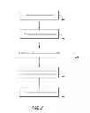 Fig. 04 - Metallic nanoparticles and methods for their preparation and use