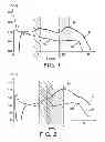 Fig. 02 - Caprolactam-based composition, process for manufacturing an impermeable element, and tank