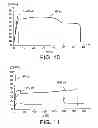 Fig. 06 - Caprolactam-based composition, process for manufacturing an impermeable element, and tank