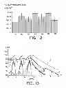 Fig. 07 - Caprolactam-based composition, process for manufacturing an impermeable element, and tank