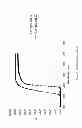Fig. 02 - Mobile electronic devices made of amorphous polyamides