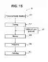 Fig. 14 - COMPOSITE LAMINATE, METHOD OF MANUFACTURE AND USE THEREOF