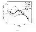 Fig. 02 - SYSTEMS AND METHODS FOR CONVEYANCE OF A SUBSTANCE INTO A HETEROGENEOUS MATERIAL