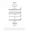 Fig. 02 - COPPER-CLAD LAMINATE. METHOD FOR MANUFACTURING THE SAME, AND PRINTED CIRCUIT BOARD INCLUDING THE SAME
