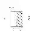 Fig. 04 - Transparent non-stick coating composition, method and apparatus