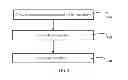 Fig. 03 - Lithium-Rich Anode Material, Lithium Battery Anode, and Lithium Battery