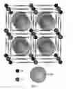 Fig. 02 - Stabilization of battery electrodes using polymer coatings