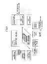 Fig. 08 - Microporous layer sheet for fuel cell and method for producing the same