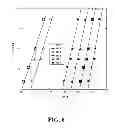 Fig. 08 - Methods for using novel cathode and electrolyte materials for solid oxide fuel cells and ion transport membranes