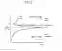 Fig. 03 - Photomask for exposure and method of manufacturing pattern using the same