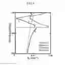 Fig. 04 - Photomask for exposure and method of manufacturing pattern using the same