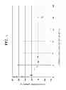Fig. 05 - Electrophotographic photoreceptor