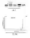Fig. 02 - ORTHOGONAL SOLVENTS AND COMPATIBLE PHOTORESISTS FOR THE PHOTOLITHOGRAPHIC PATTERNING OF ORGANIC ELECTRONIC DEVICES