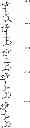 Fig. 65 - RESIST COMPOSITION FOR NEGATIVE DEVELOPMENT WHICH IS USED FOR FORMATION OF GUIDE PATTERN, GUIDE PATTERN FORMATION METHOD, AND METHOD FOR FORMING PATTERN ON LAYER CONTAINING BLOCK COPOLYMER