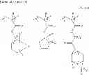 Fig. 99 - RESIST COMPOSITION FOR NEGATIVE DEVELOPMENT WHICH IS USED FOR FORMATION OF GUIDE PATTERN, GUIDE PATTERN FORMATION METHOD, AND METHOD FOR FORMING PATTERN ON LAYER CONTAINING BLOCK COPOLYMER