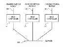 Fig. 01 - Method and system for improving critical dimension uniformity using shaped beam lithography