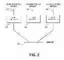 Fig. 03 - Method and system for improving critical dimension uniformity using shaped beam lithography