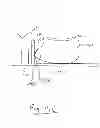 Fig. 13 - Fuel burning system and method