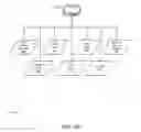 Fig. 07 - GENERAL HEALTH AND WELLNESS MANAGEMENT METHOD AND APPARATUS FOR A WELLNESS APPLICATION USING DATA ASSOCIATED WITH A DATA-CAPABLE BAND