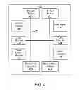 Fig. 05 - GENERAL HEALTH AND WELLNESS MANAGEMENT METHOD AND APPARATUS FOR A WELLNESS APPLICATION USING DATA ASSOCIATED WITH A DATA-CAPABLE BAND