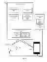 Fig. 24 - GENERAL HEALTH AND WELLNESS MANAGEMENT METHOD AND APPARATUS FOR A WELLNESS APPLICATION USING DATA ASSOCIATED WITH A DATA-CAPABLE BAND