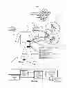 Fig. 27 - GENERAL HEALTH AND WELLNESS MANAGEMENT METHOD AND APPARATUS FOR A WELLNESS APPLICATION USING DATA ASSOCIATED WITH A DATA-CAPABLE BAND