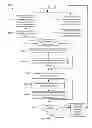 Fig. 28 - GENERAL HEALTH AND WELLNESS MANAGEMENT METHOD AND APPARATUS FOR A WELLNESS APPLICATION USING DATA ASSOCIATED WITH A DATA-CAPABLE BAND