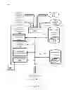 Fig. 30 - GENERAL HEALTH AND WELLNESS MANAGEMENT METHOD AND APPARATUS FOR A WELLNESS APPLICATION USING DATA ASSOCIATED WITH A DATA-CAPABLE BAND